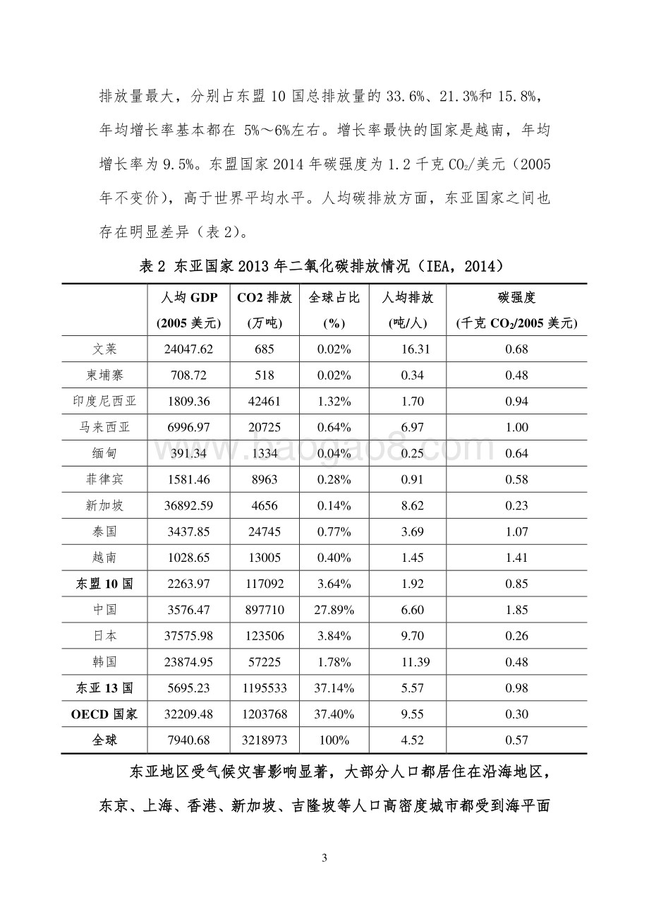 东亚地区低碳发展合作路径研究.pdf_第3页