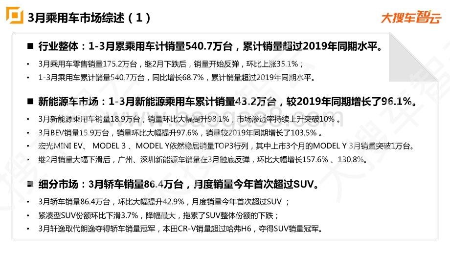 2021年3月乘用车市场零售量分析报告.pdf_第2页