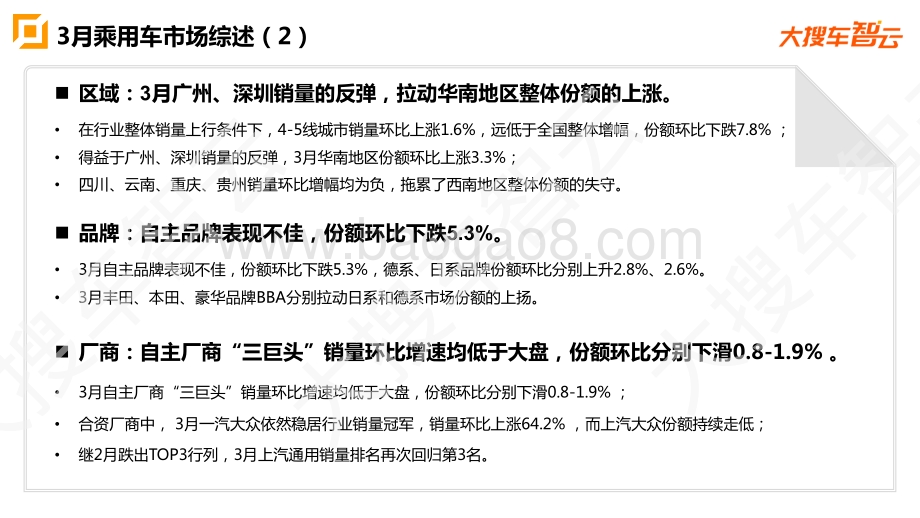 2021年3月乘用车市场零售量分析报告.pdf_第3页