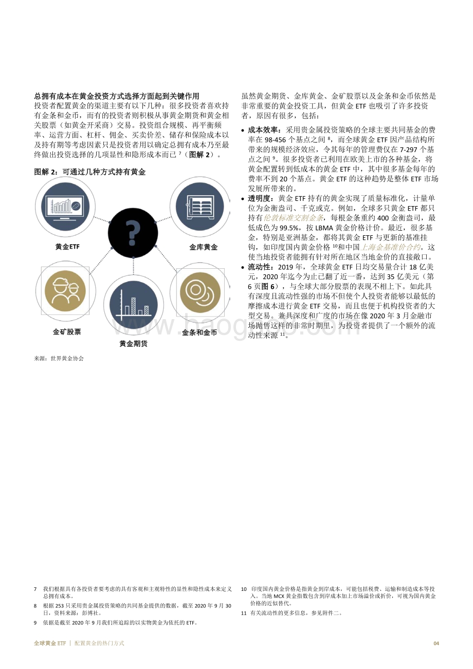 全球黄金ETF配置黄金的热门方式.pdf_第5页