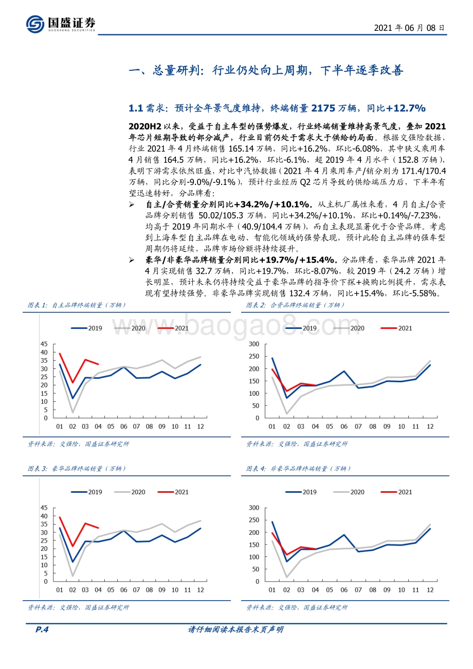 汽车2021中期策略：景气度逐季改善细分龙头价值凸显.pdf_第4页