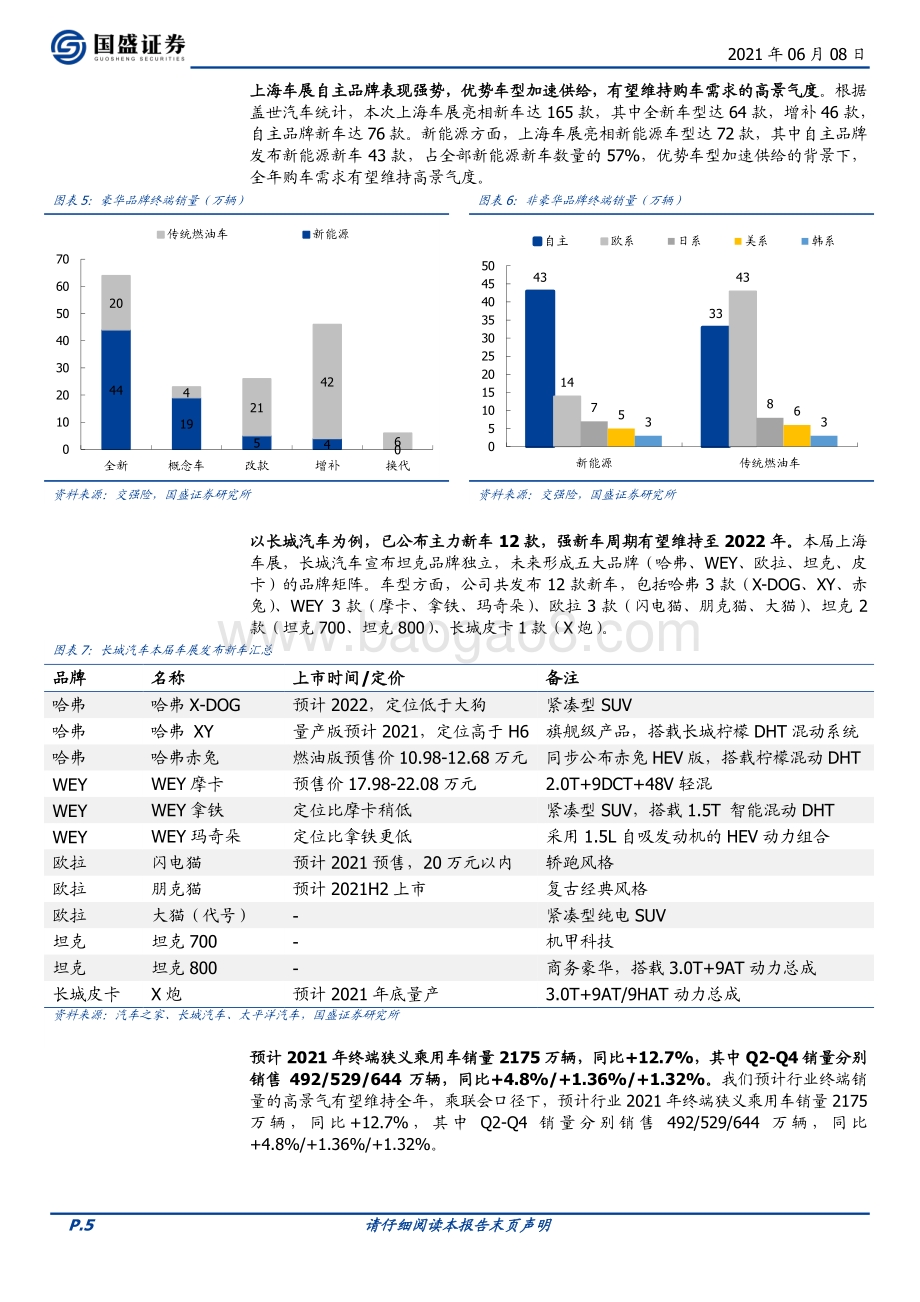 汽车2021中期策略：景气度逐季改善细分龙头价值凸显.pdf_第5页