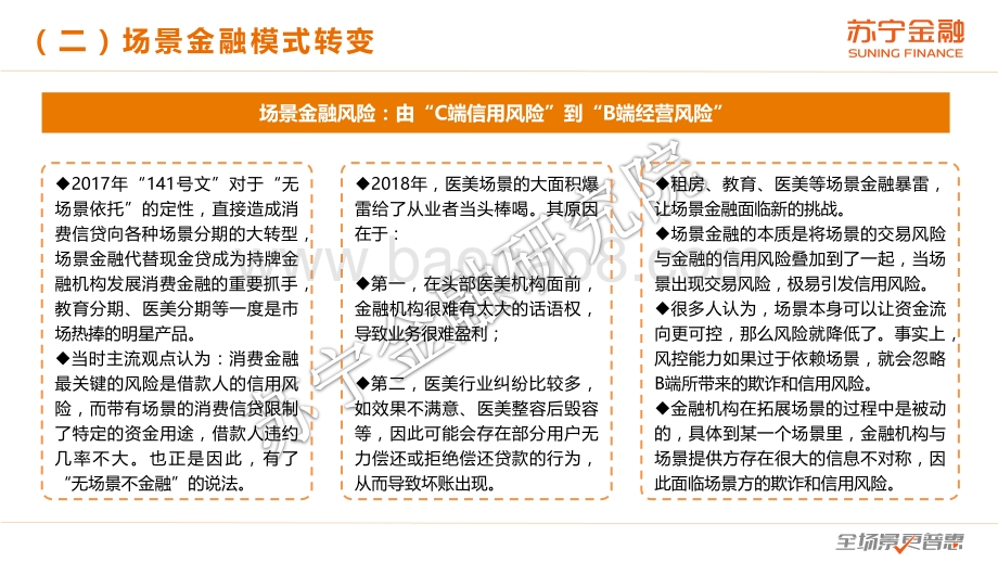 互联网金融行业2020年度总结报告.pdf_第3页
