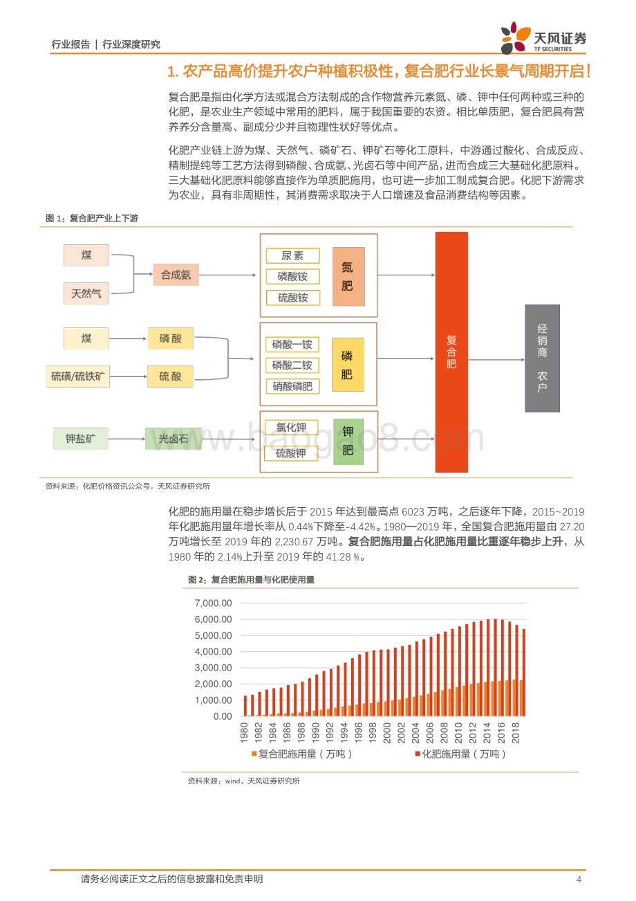 复合肥有望迎来量价齐升重点推荐优质行业龙头.pdf_第4页