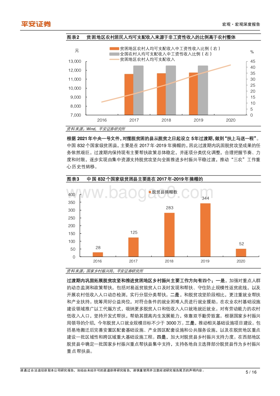乡村振兴专题研究系列三：“乡村振兴”战略如何落地？.pdf_第5页