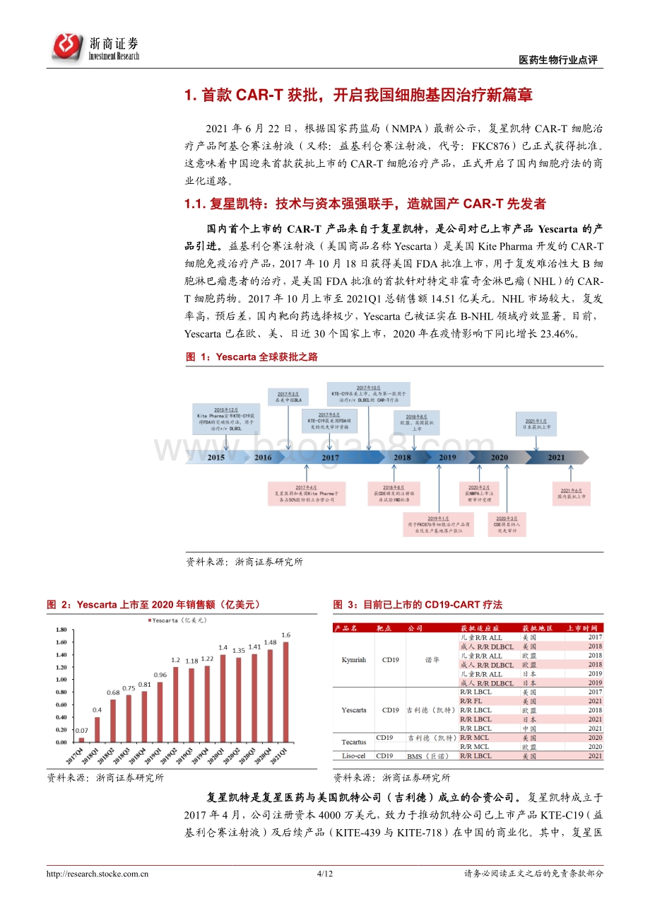 CGT行业系列报告：首款CAR-T获批国内定价几何？.pdf_第4页