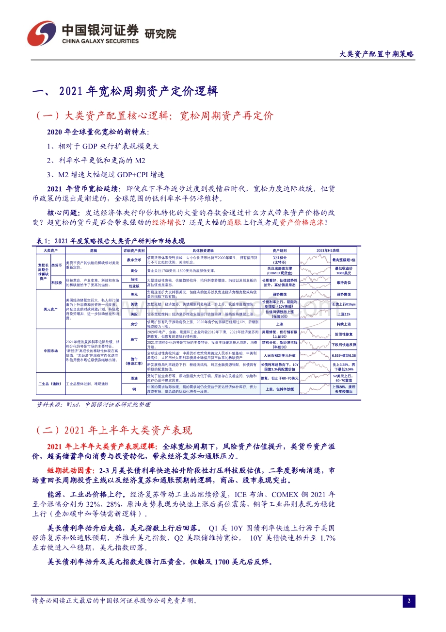 2021年中期大类资产配置策略：存量Vs边际现实Vs预期.pdf_第3页