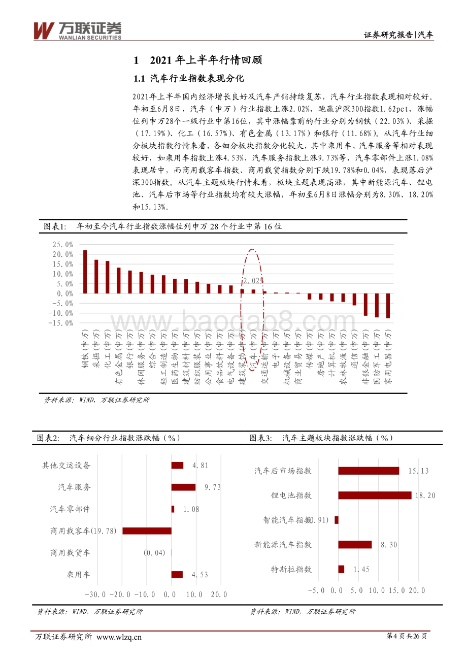 汽车行业投资策略报告：产业变革升级新趋势酝酿新机会.pdf_第4页