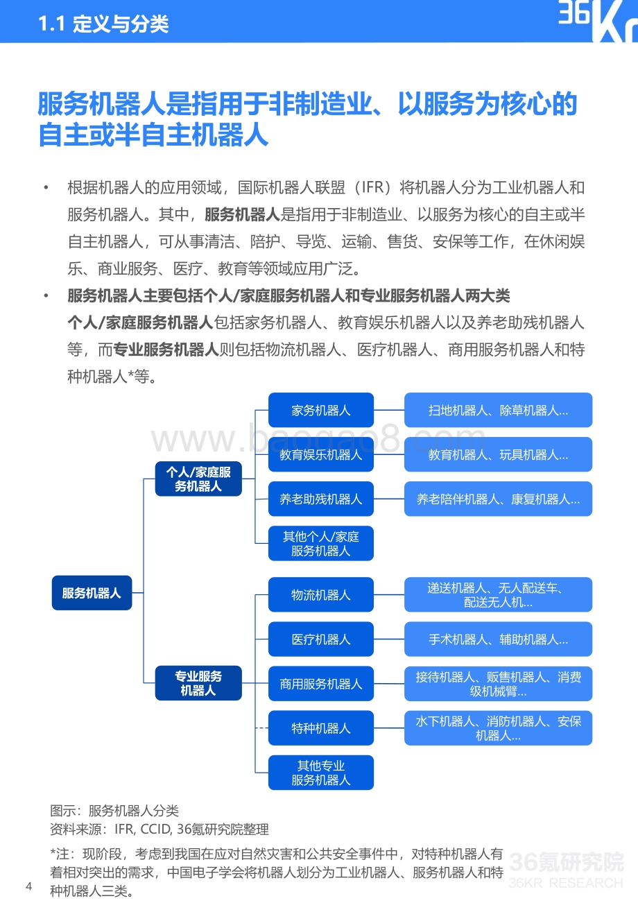 2020年中国服务机器人行业研究报告.pdf_第5页