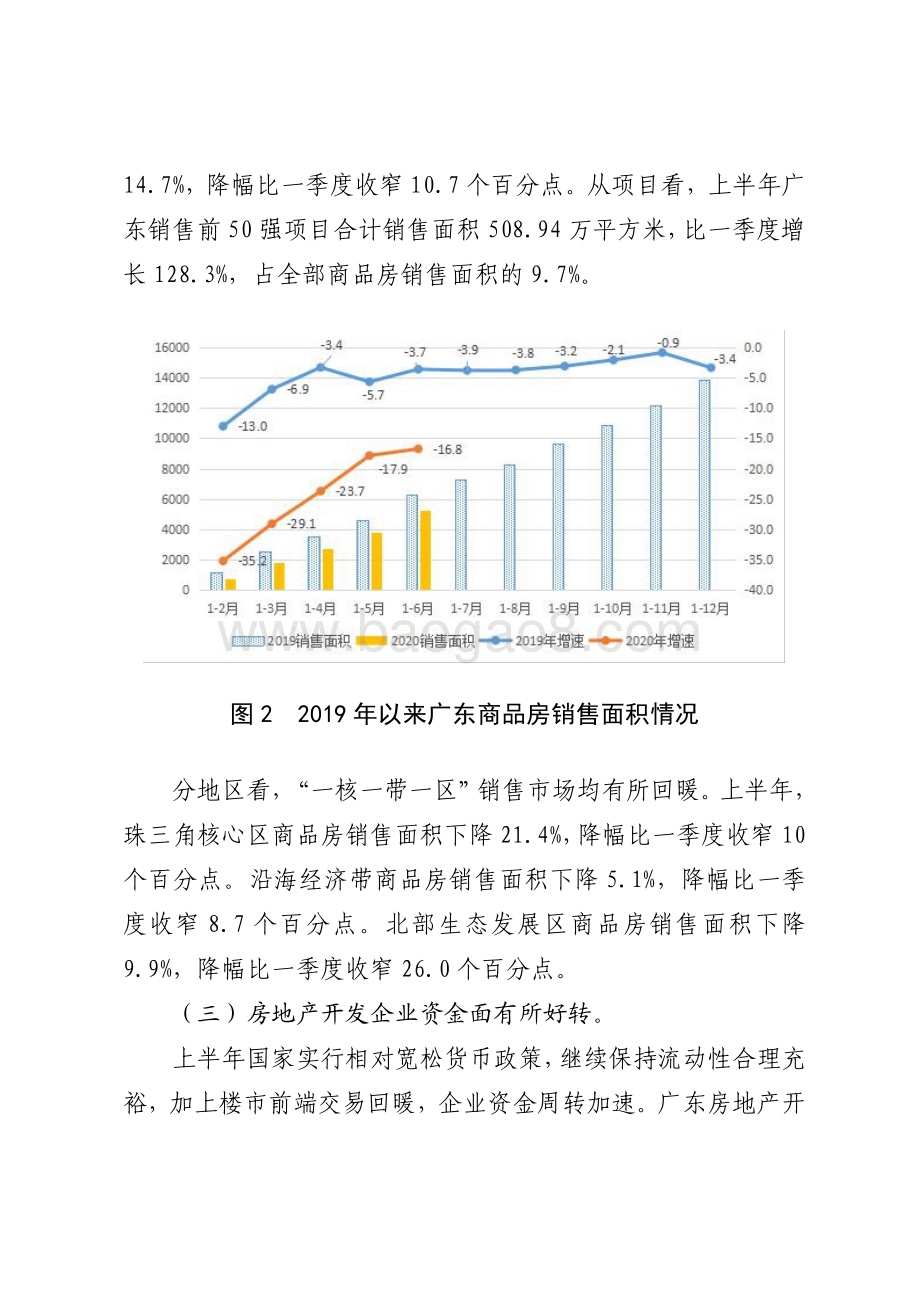 2020年上半年广东房地产开发情况分析.pdf_第5页