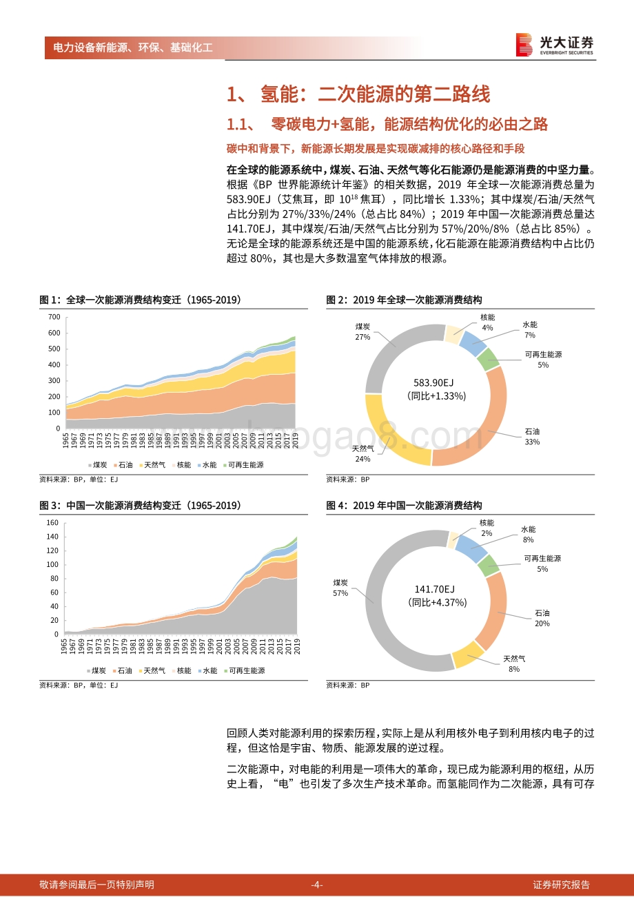 氢能：清洁二次能源的降本策略.pdf_第4页
