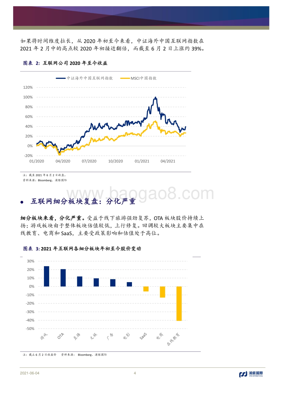 互联网行业2021年中期展望：潮起潮落强监管下的流量博弈.pdf_第4页