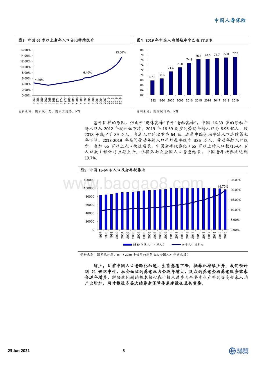 中国人寿保险：人口老龄化+持续政策扶持商业养老保险发展是大势所趋.pdf_第5页