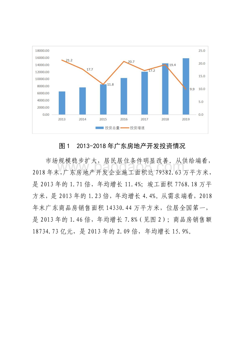 广东房地产开发规模、结构与效益研究.pdf_第4页