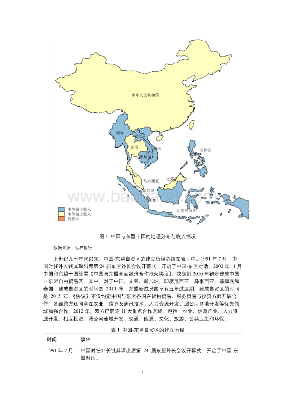 中国-东盟自由贸易区的经济影响和减贫效应.pdf_第4页