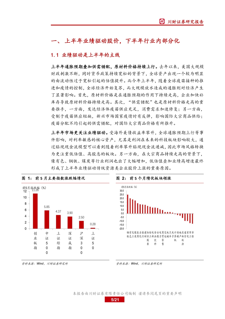 2021年中期策略展望：从普涨到分化从周期到成长.pdf_第5页