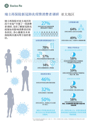 新冠肺炎疫情消费者调研：亚太地区.pdf