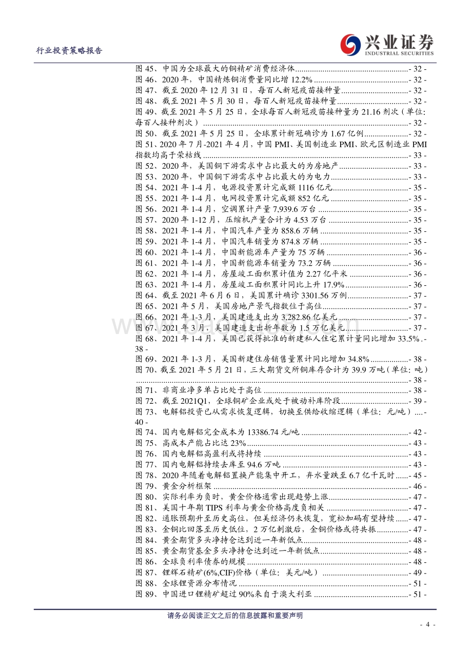 有色金属行业投资策略报告：乍暖还寒之时商品牛市仍在途.pdf_第4页