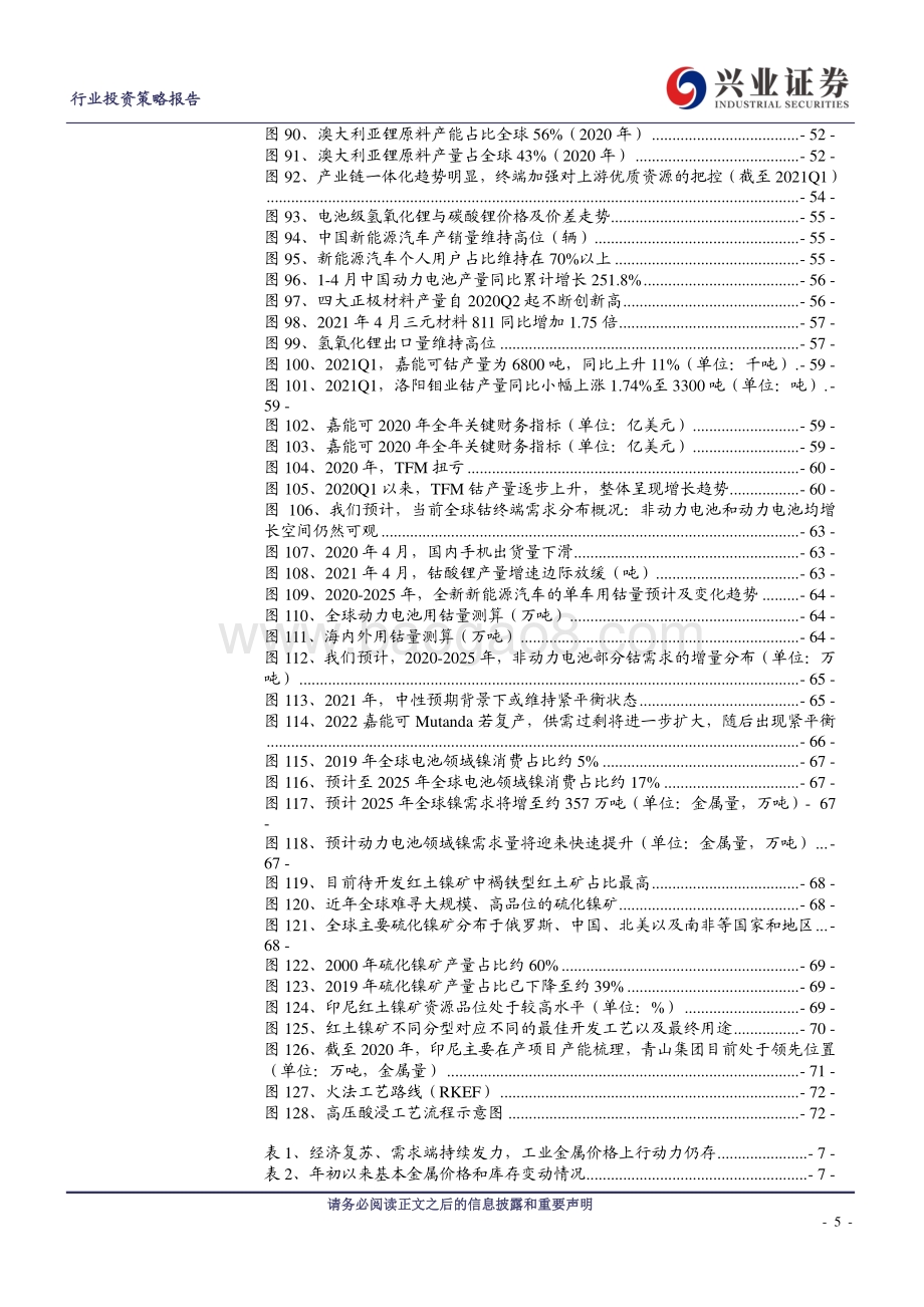 有色金属行业投资策略报告：乍暖还寒之时商品牛市仍在途.pdf_第5页