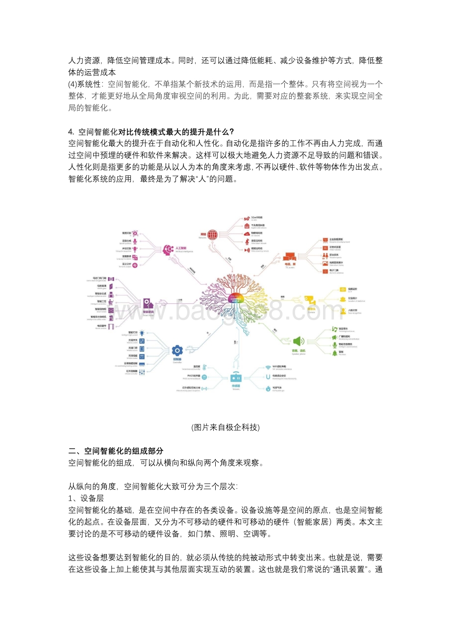 空间智能化的未来.pdf_第3页