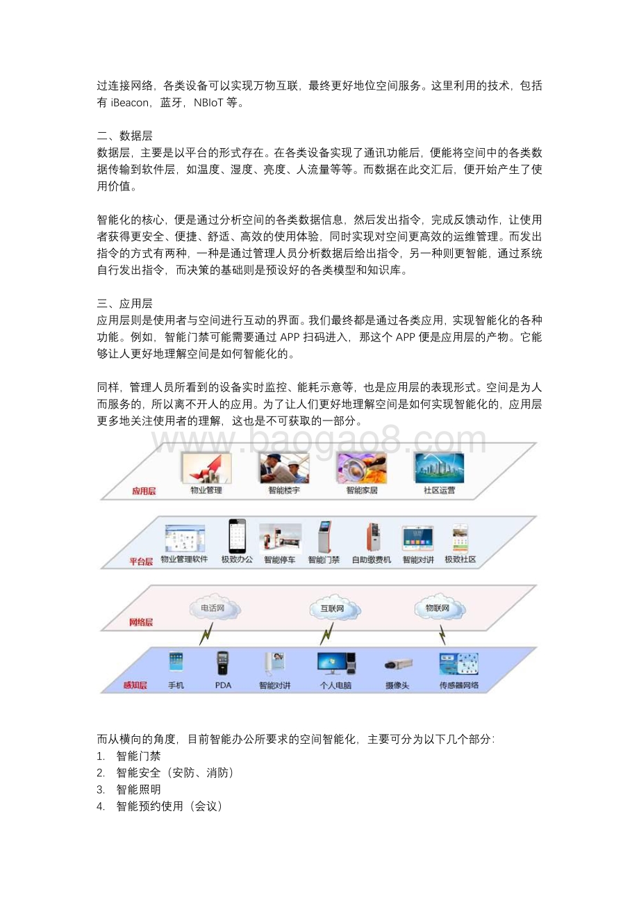 空间智能化的未来.pdf_第4页
