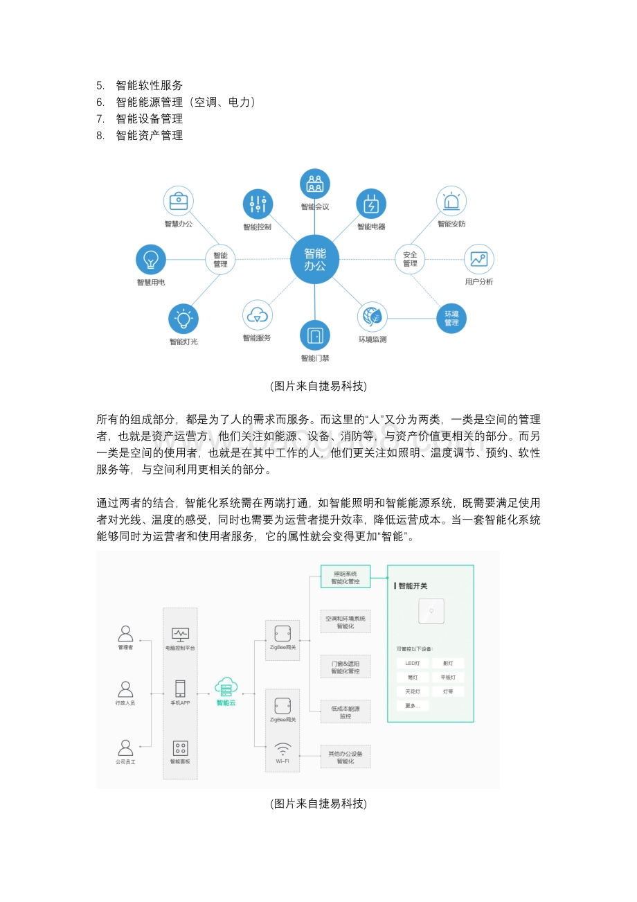 空间智能化的未来.pdf_第5页