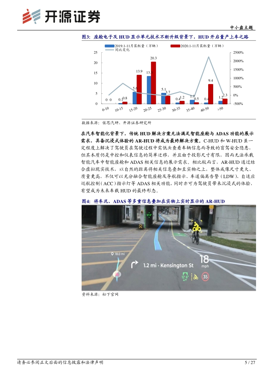 智能汽车系列（三）：座舱智能化引发交互革命AR-HUD乘风而来.pdf_第5页