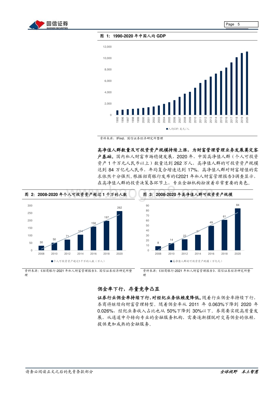 财富管理专题报告：海阔凭鱼跃.pdf_第5页