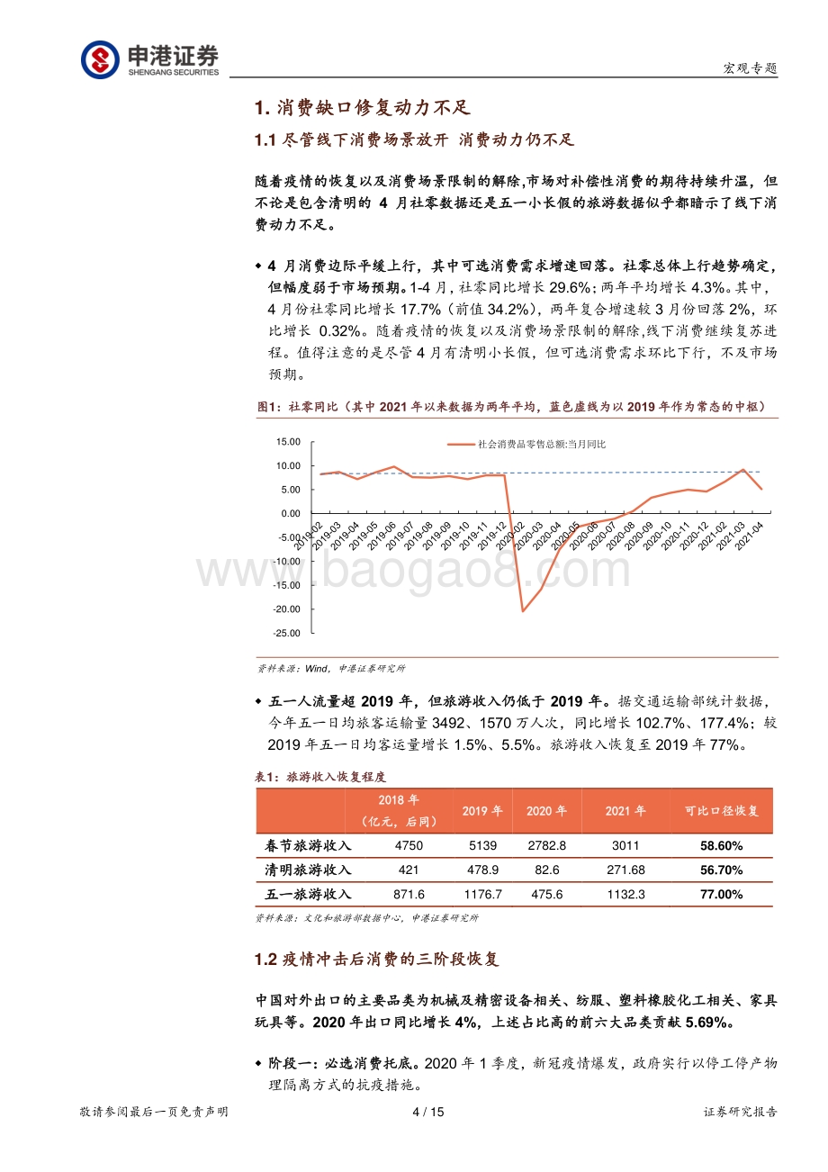 经济增长专题报告二：降低对“补偿性”消费的期待.pdf_第4页
