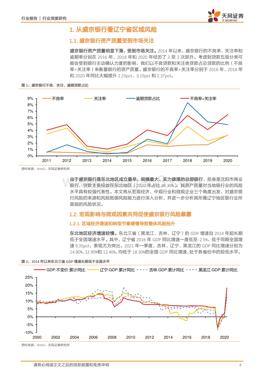从盛京银行看辽宁省区域风险.pdf_第4页