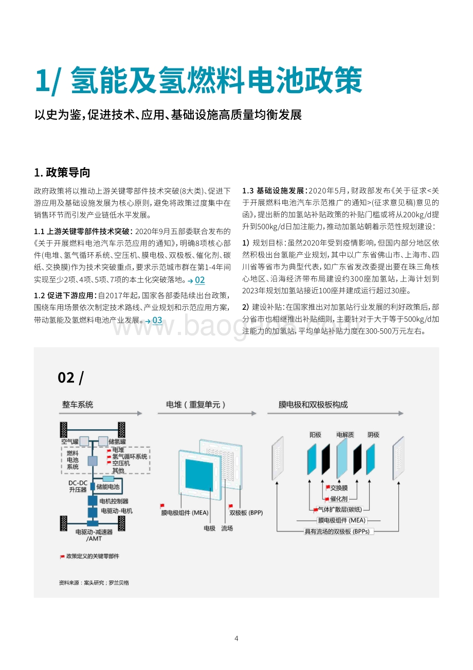 中国氢燃料电池重卡行业发展白皮书.pdf_第5页
