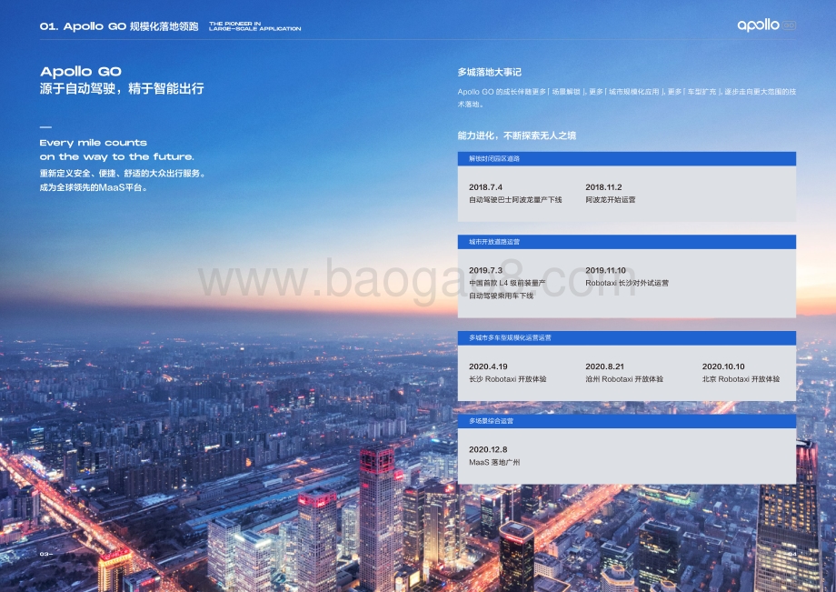 奔赴无人之境：Apollo GO 2020运营报告.pdf_第4页