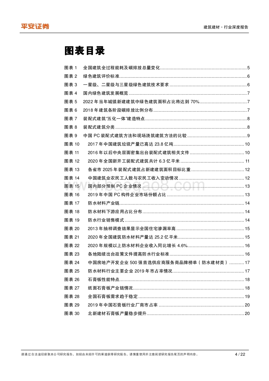 绿色建筑系列（一）：绿色建筑大势所趋行业升级孕育新机.pdf_第4页