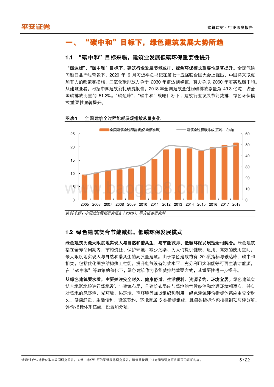 绿色建筑系列（一）：绿色建筑大势所趋行业升级孕育新机.pdf_第5页