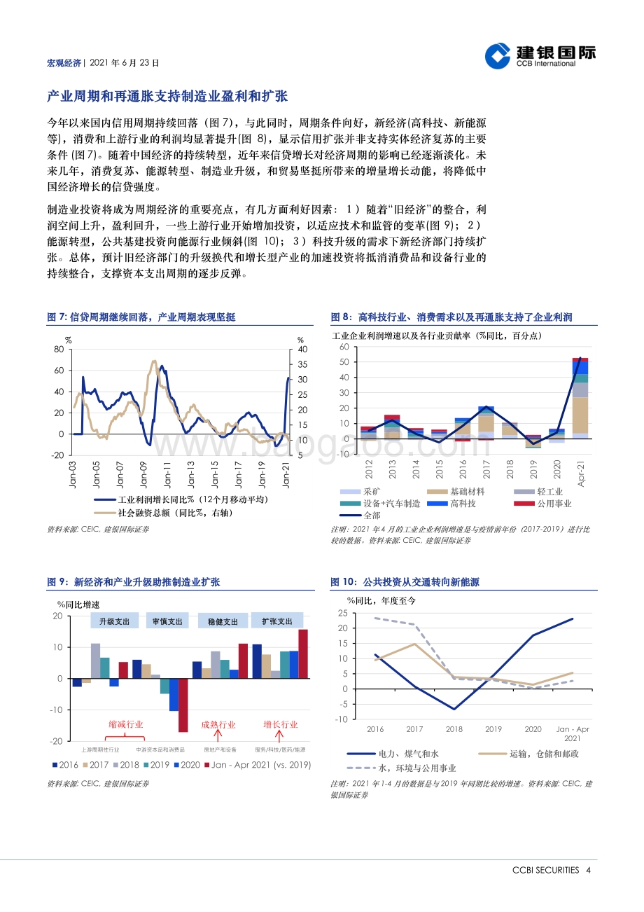 2021宏观半年度展望：流动性拐点初现.pdf_第4页