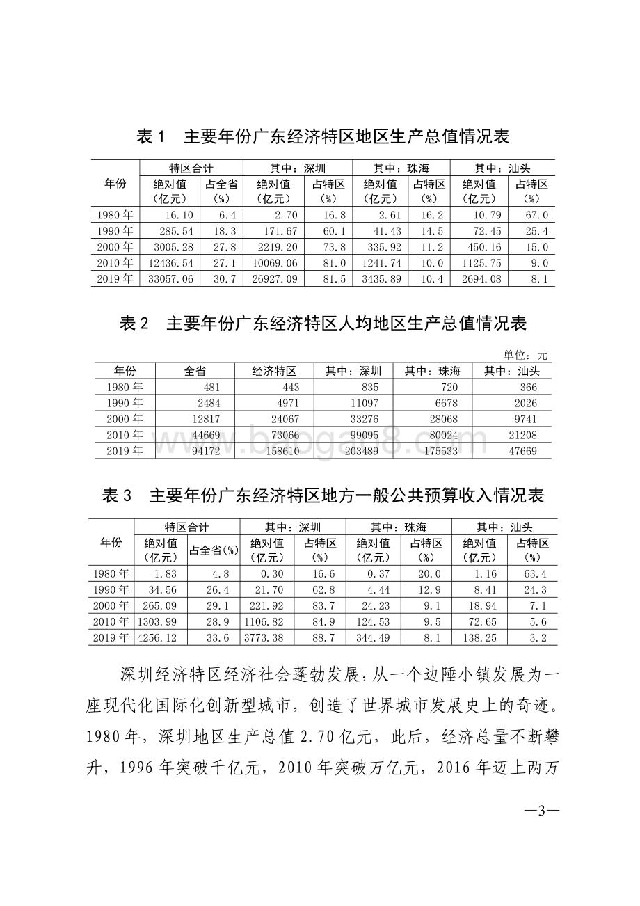 广东经济特区成立40周年发展成就.pdf_第3页