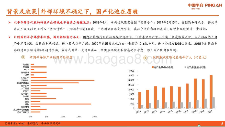 晶圆代工篇：台积电领先国内先进制程稳步前行.pdf_第5页