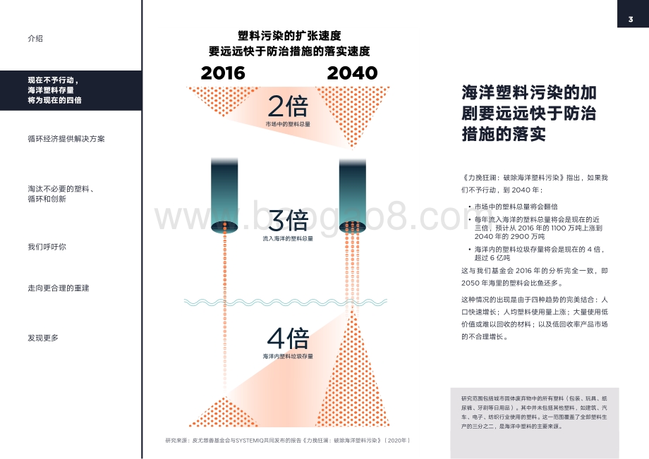 用循环经济方案解决塑料污染问题.pdf_第3页