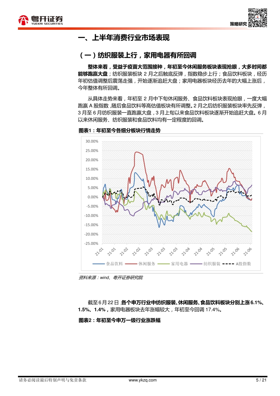 消费深度2021年中期策略：立足需求主线布局消费下半场.pdf_第5页