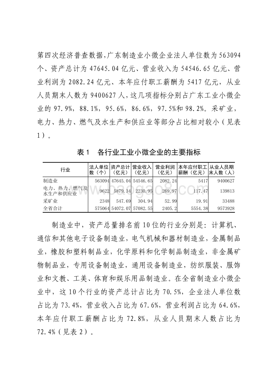 广东工业小微企业发展状况研究.pdf_第3页