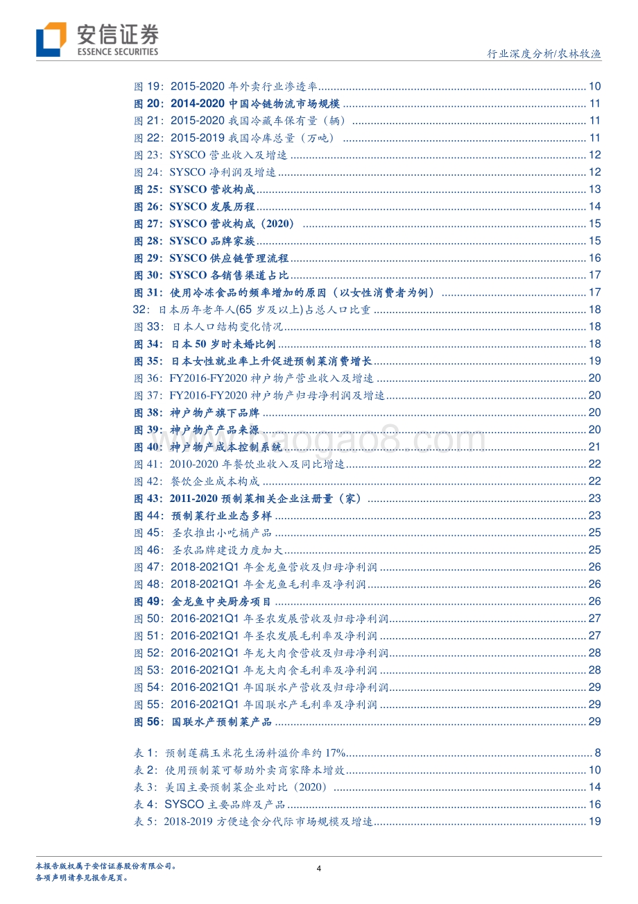 预制菜行业深度报告：行业迎来风口原材料企业有望突围.pdf_第4页