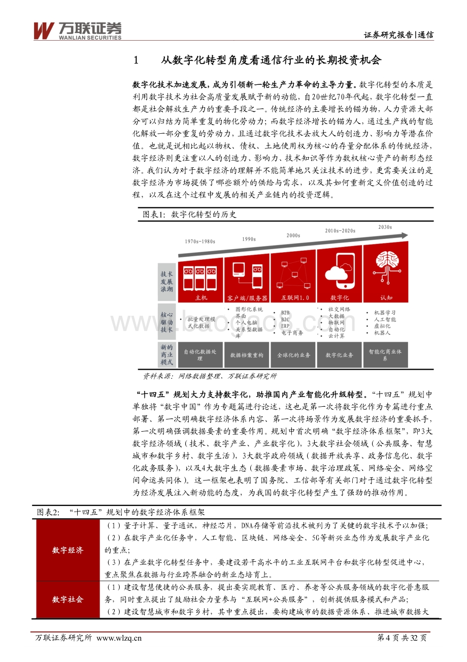 通信行业2021中期投资策略报告：锚定价值心中有“数”.pdf_第4页