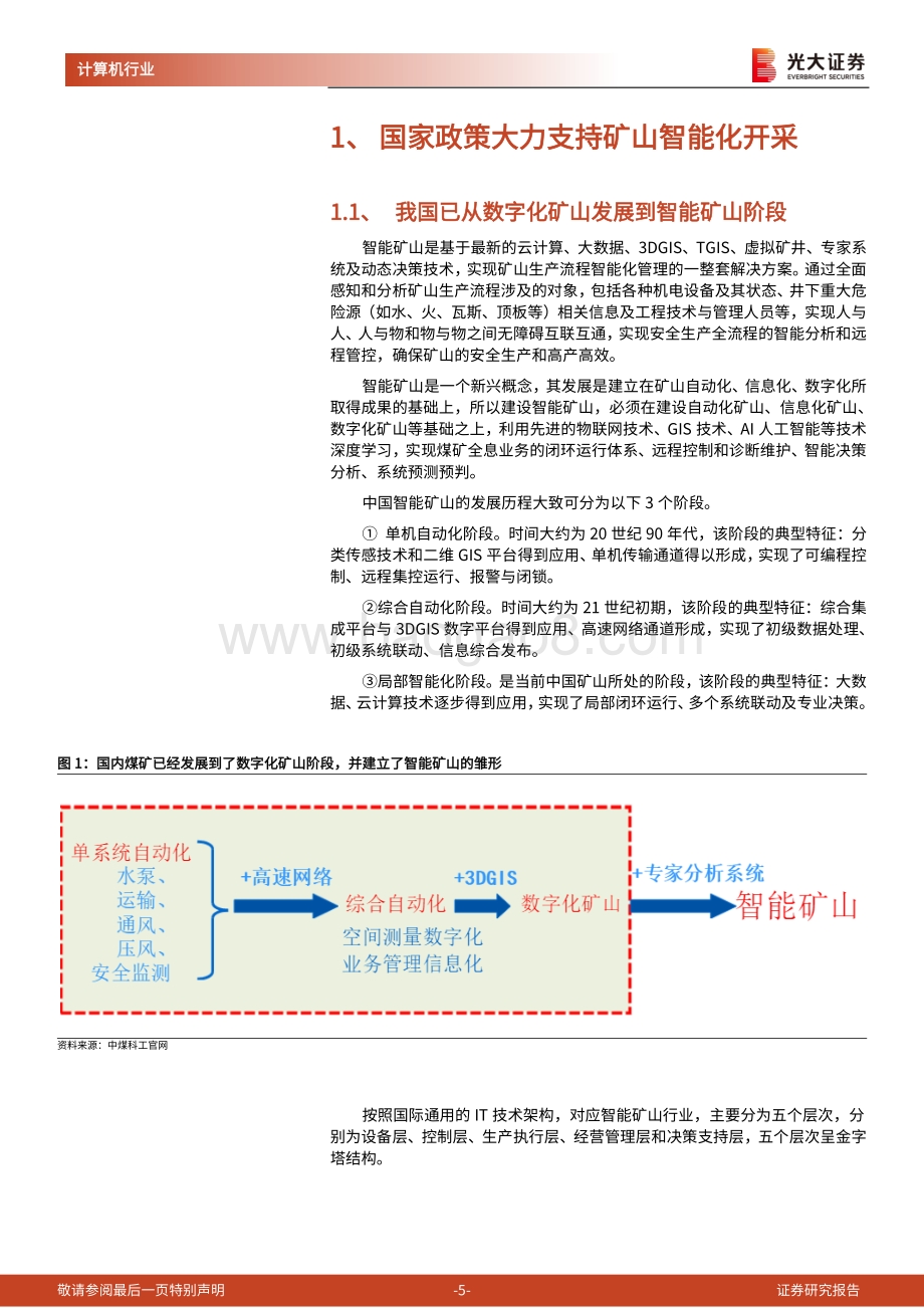 煤矿智能化行业投资分析报告：煤矿智能化蓝海开启.pdf_第5页