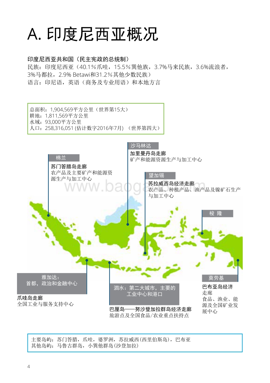 印度尼西亚投资指南.pdf_第4页