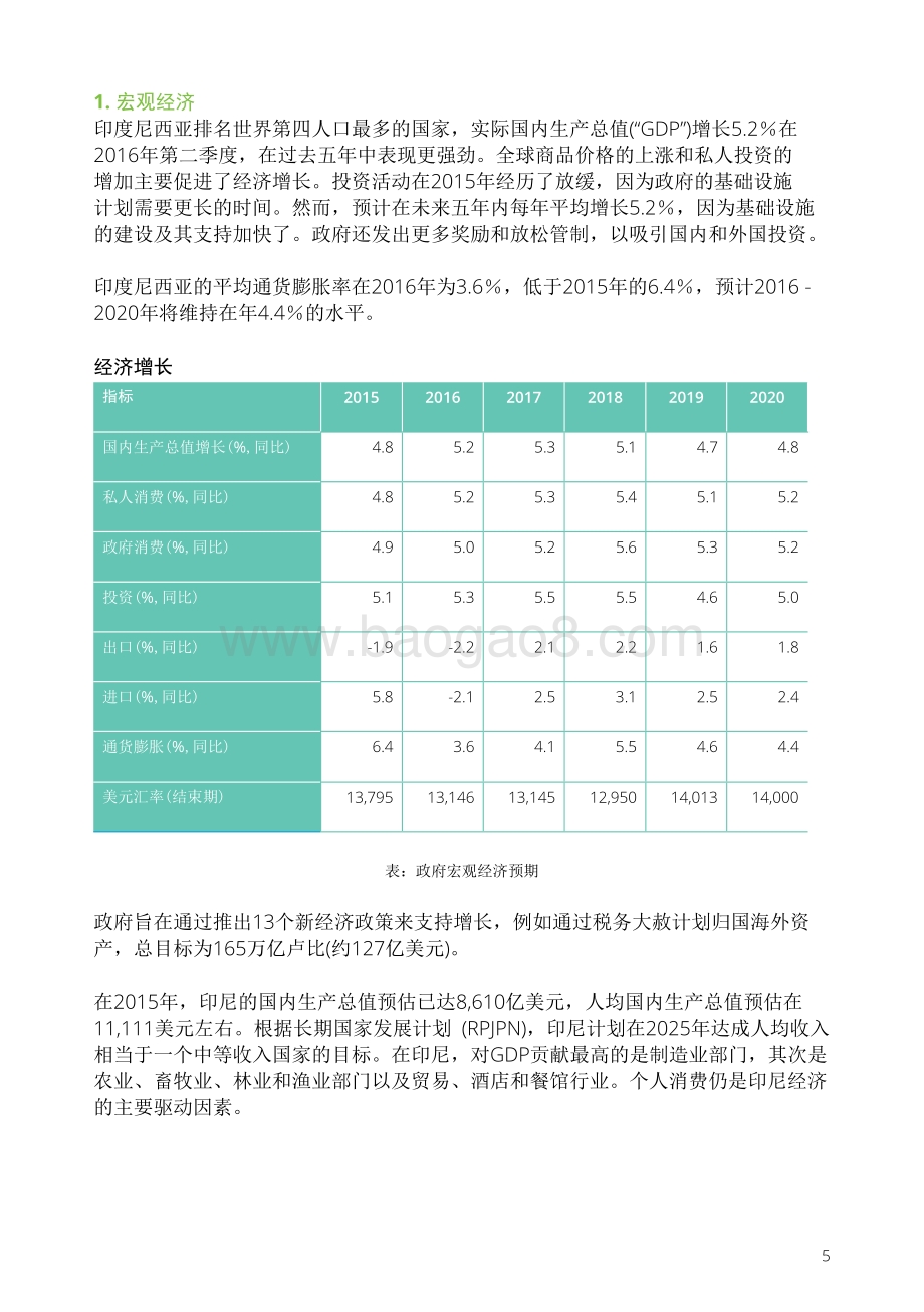 印度尼西亚投资指南.pdf_第5页