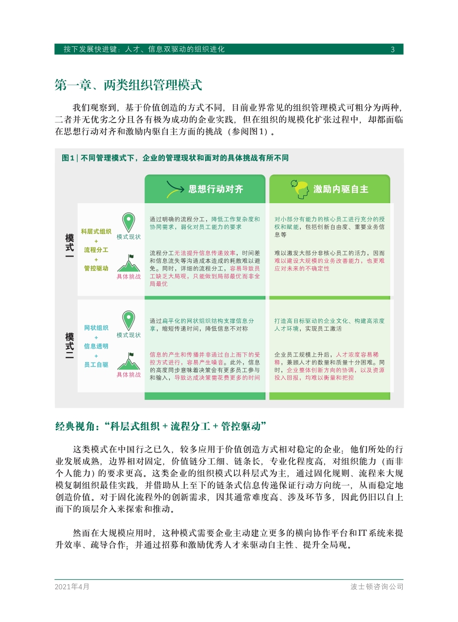 按下发展快进键：人才、信息双驱动的组织进化.pdf_第5页