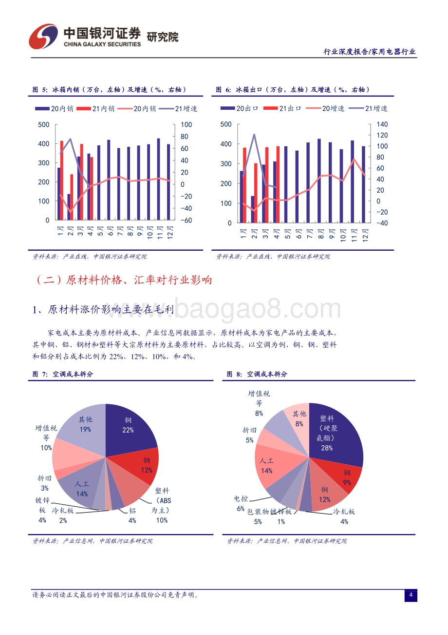 家用电器行业深度报告：优先配置龙头、首推清洁电器.pdf_第4页