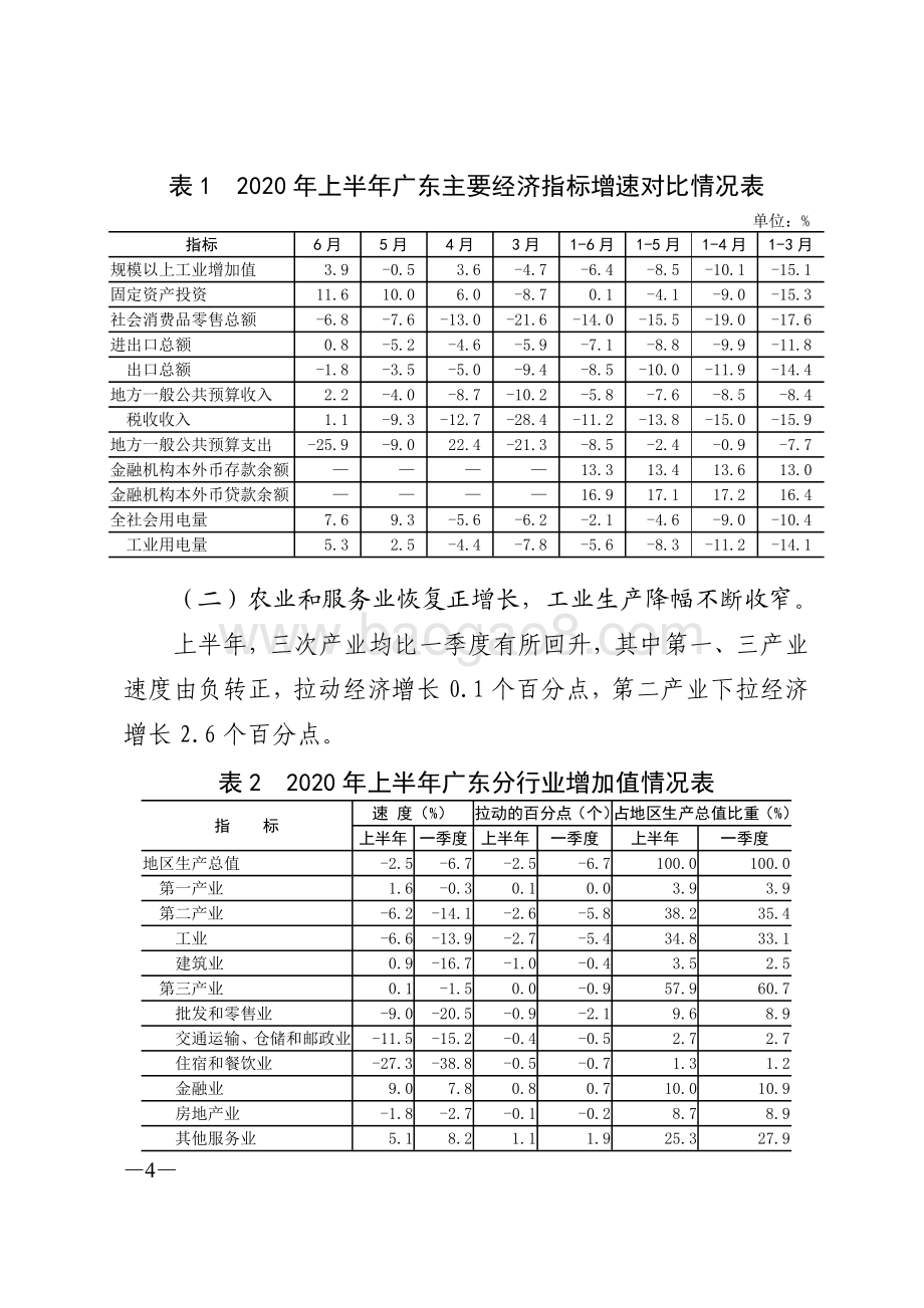 2020年上半年广东经济运行情况分.pdf_第4页