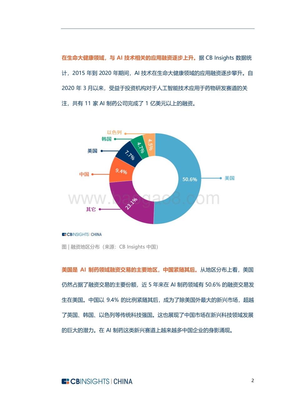 AI制药行业专题报告.pdf_第4页