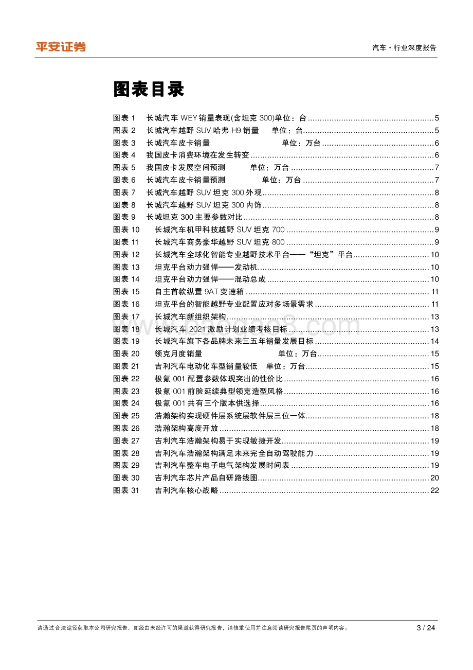 汽车新国潮系列：坦克与极氪新国潮战新赛道.pdf_第3页